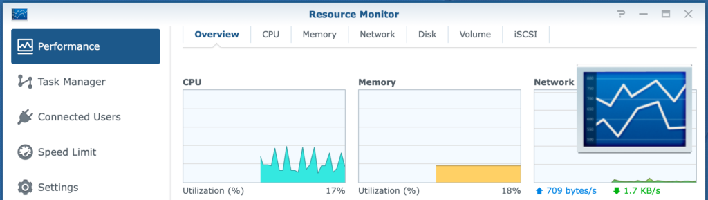 synology, resource monitor, dsm6