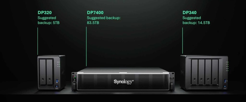 synology, range of activeprotect appliances